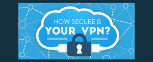 Best-VPN-Banner-750x304